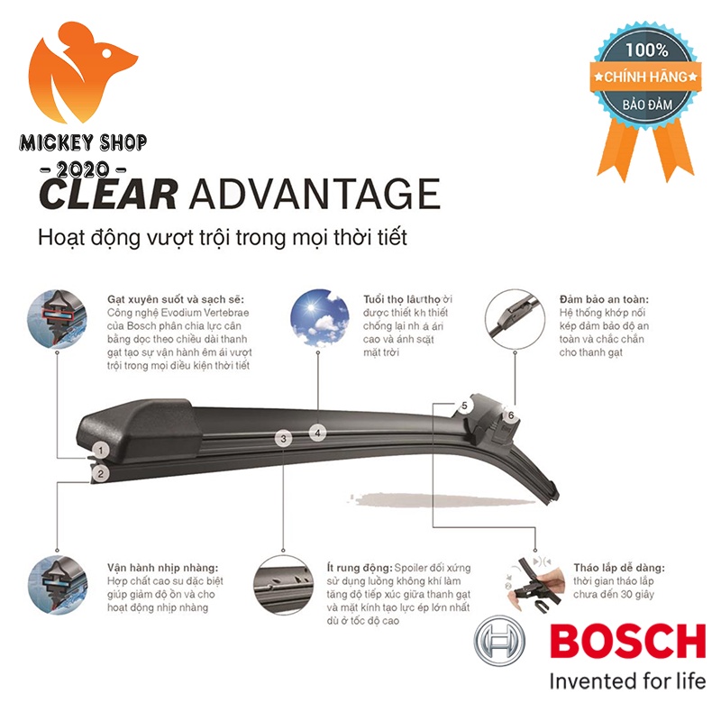 Gạt Mưa Ô Tô Bosch Clear Advantage AEROFIT -  Loại Tầm Trung Thân Mềm Không Xương