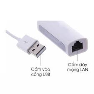 Usb lan có dây chuyển đổi từ cổng usb ra mạng