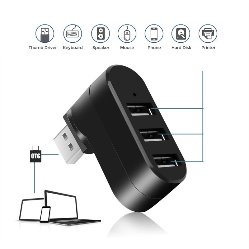 Bộ Chia 3 Cổng USB 3.0 Tốc Độ Cao Tích Hợp Đầu Đọc Thẻ Nhớ USB 2.0 Dành Cho Máy Tính/Laptop Mac Mini