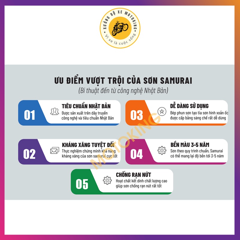 Combo sơn samurai xanh lá UC+TCY8045 - chai sơn xịt chuyên dụng dành cho sơn xe máy, ô tô