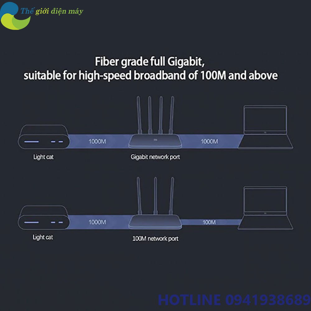 [Bản quốc tế] Bộ Phát Sóng Wifi Xiaomi Mi Router 4A Gigabit 128MB DDRB, tốc độ tối đa 1167Mbps - Bảo hành 12 tháng
