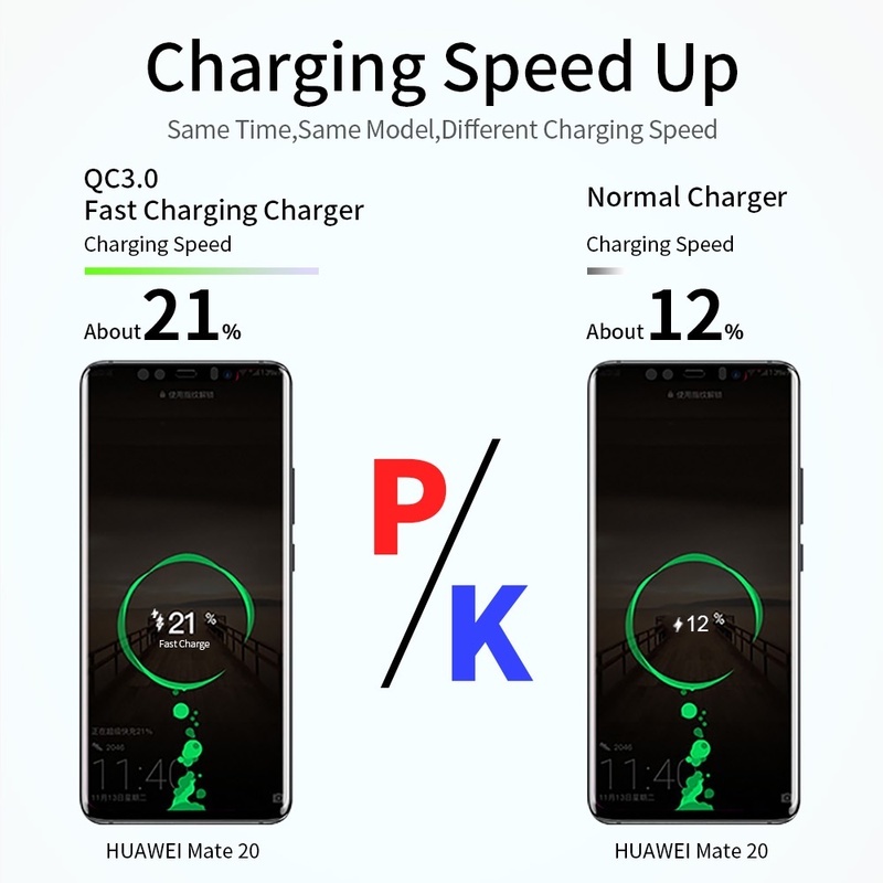 Phích Cắm Sạc Nhanh 15W 3 Cổng US EU Tiện Dụng Khi Đi Du Lịch
