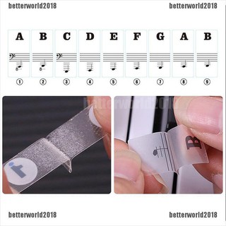 Miếng Dán Phím Đàn Piano Điện Tử 54 61 88