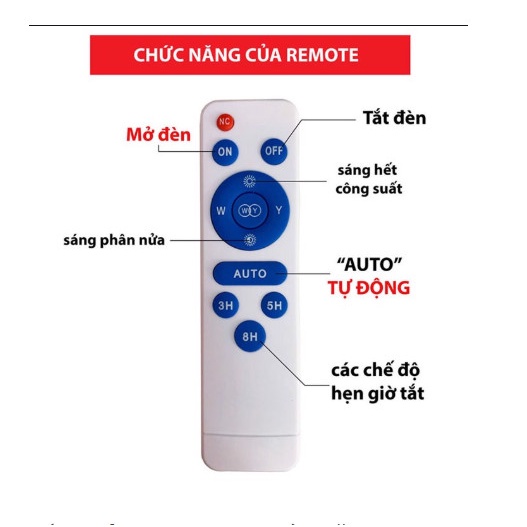 Đèn đường năng lượng mặt trời 400W MK-68400