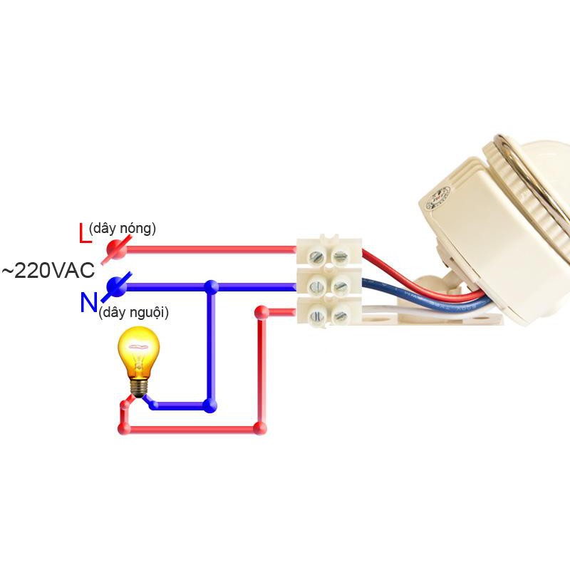 Cảm biến hồng ngoại bật tắt đèn tự động FS02B (BH 12 tháng)