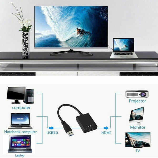 Dây cáp chuyển đổi USB 3.0 sang HDMI Audio Video 1080P dành cho PC Laptop HDTV