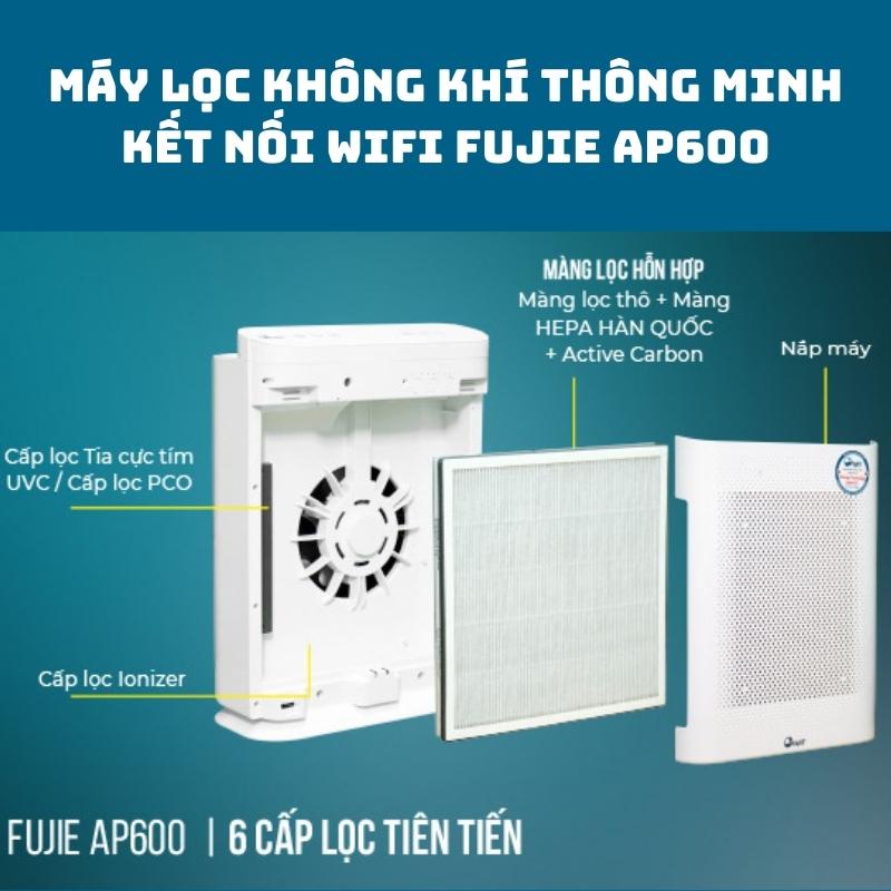 Máy lọc không khí thông minh FujiE AP600 kết nối wifi tích hợp bảng điều khiển cảm ứng và màn hình LED