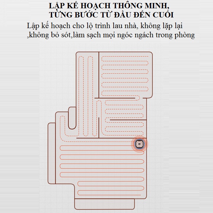 Máy Lau Nhà Thông Minh JM03 2 Chế Độ Lau, Tự Lên Kế Hoạch Lộ Trình Lau Nhà Làm Sạch Mọi Ngóc Ngách