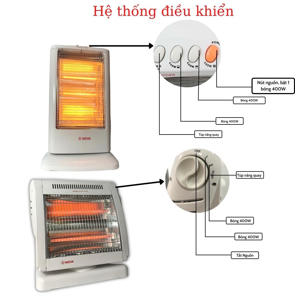 Quạt sưởi NOVA,nóng siêu nhanh, bóng sưởi Halogen không gây khô da, có lưới bảo vệ tuyệt đối an toàn cho trẻ em