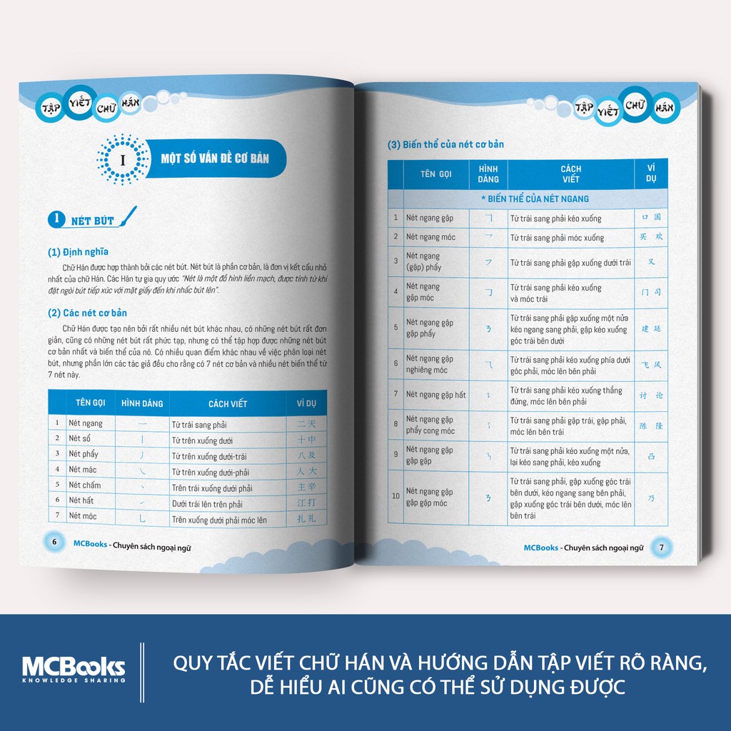 Sách - Tập viết chữ Hán - Theo giáo trình Hán ngữ BOYA - Sơ cấp 1 Tặng Kèm Bookmark