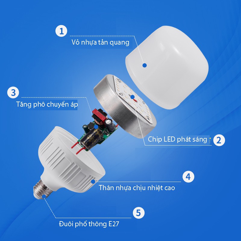 [Xả kho 3 ngày giá hủy diệt] Bóng đèn LED bulb 40w, 50w siêu sáng- tiết kiệm điện ánh sáng trắng