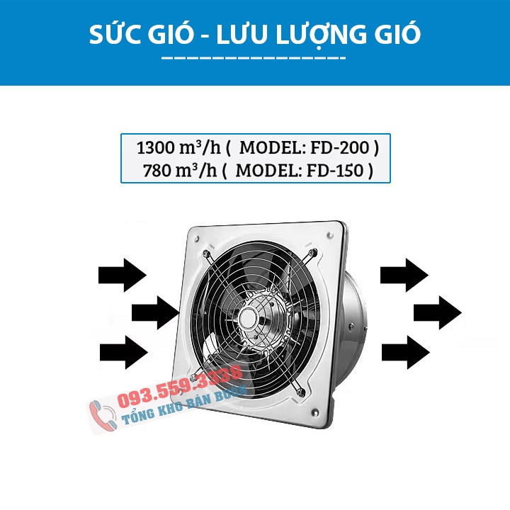 Quạt Thông Gió, Quạt Hút Mùi nhà Bếp, Nhà vệ Sinh FD200 Công Suất 80W - Lõi Đồng Cao Cấp