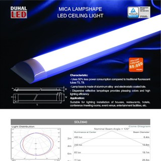 [GIÁ HỦY DIỆT] Đèn ốp trần LED chụp mica (đèn bán nguyệt) Duhal (KDLD8xx)