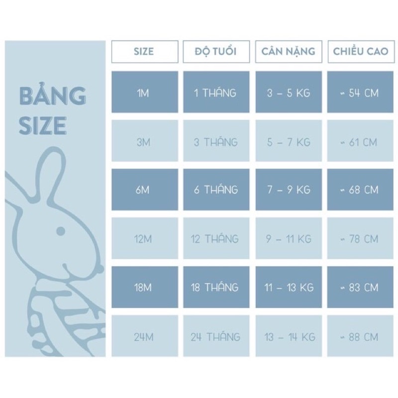 Quần áo mio côc tay 0-18m