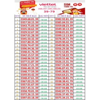 SIM VIETTEL SỐ ĐẸP ĐUÔI_THẦN TÀI : 79 39