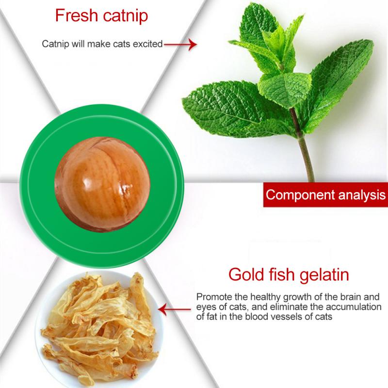 Vỏ Bọc Quả Bóng Catnip / Kẹo / Đồ Ăn Nhanh Hình Tròn Chống Bụi An Toàn Cho Mèo