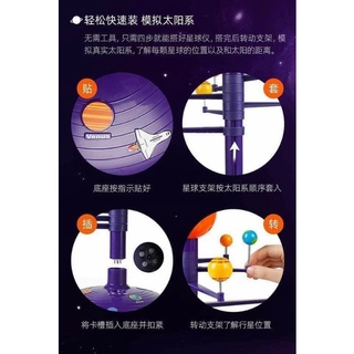 Mô Hình Đèn Chiếu Bóng Solar System