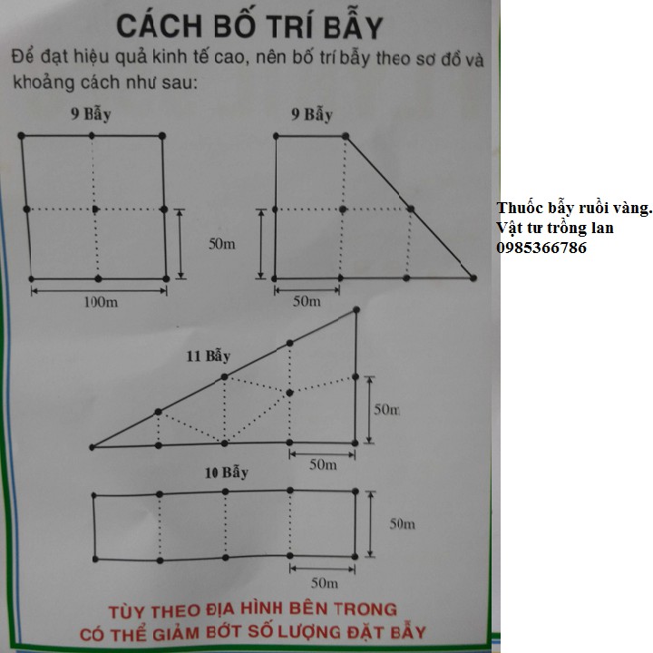 Thuốc dẫn dụ và diệt ruồi đục lá lan và quả cây trồng