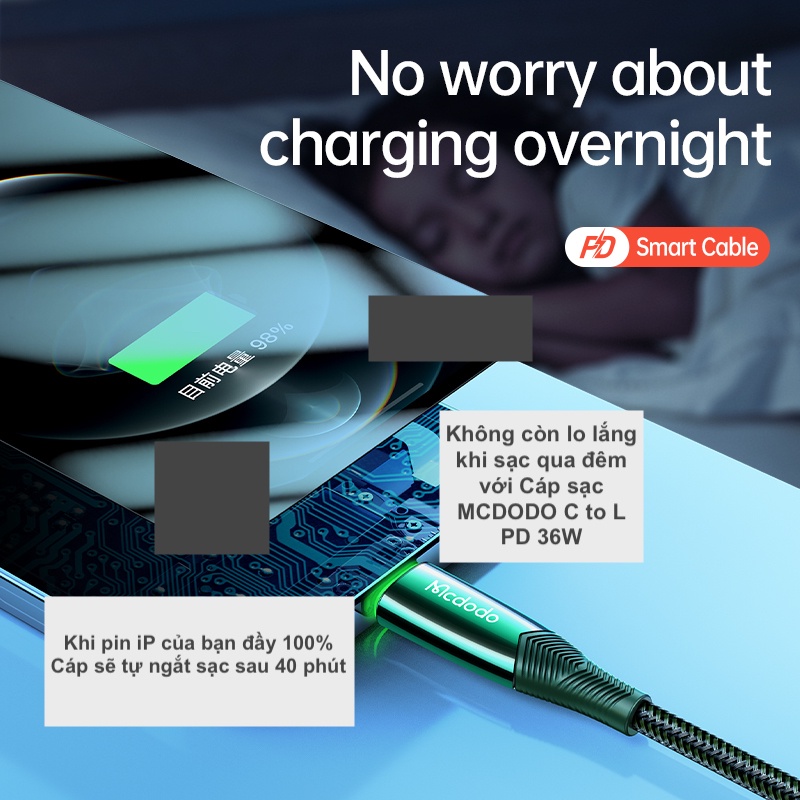 Cáp sạc tự động ngắt sạc khi pin đầy MCDODO C to L PD 36W dài 1.2m