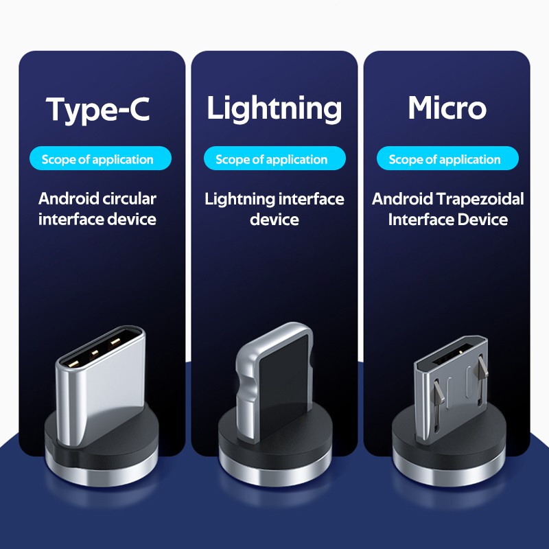 Cáp sạc nhanh có đèn LED chiếu sáng màu cho cổng IP Type-C