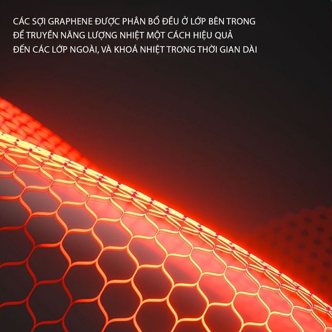 Túi Chườm Nóng Sưởi Ấm BUMAS BW01 - Dock Sạc Cắm Điện Có Thể Giữ Ấm Lên Đến 8 Giờ - Thương Hiệu Việt Nam