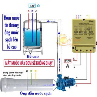 Cảm biến bơm nước tự động