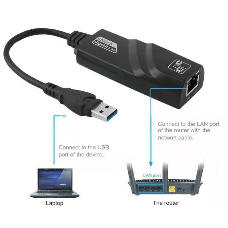 Bộ Chuyển Đổi Mạng Lan Rj45 Usb 3.0 Sang 10 / 100 / 1000 Mbps Cho Pc Mac