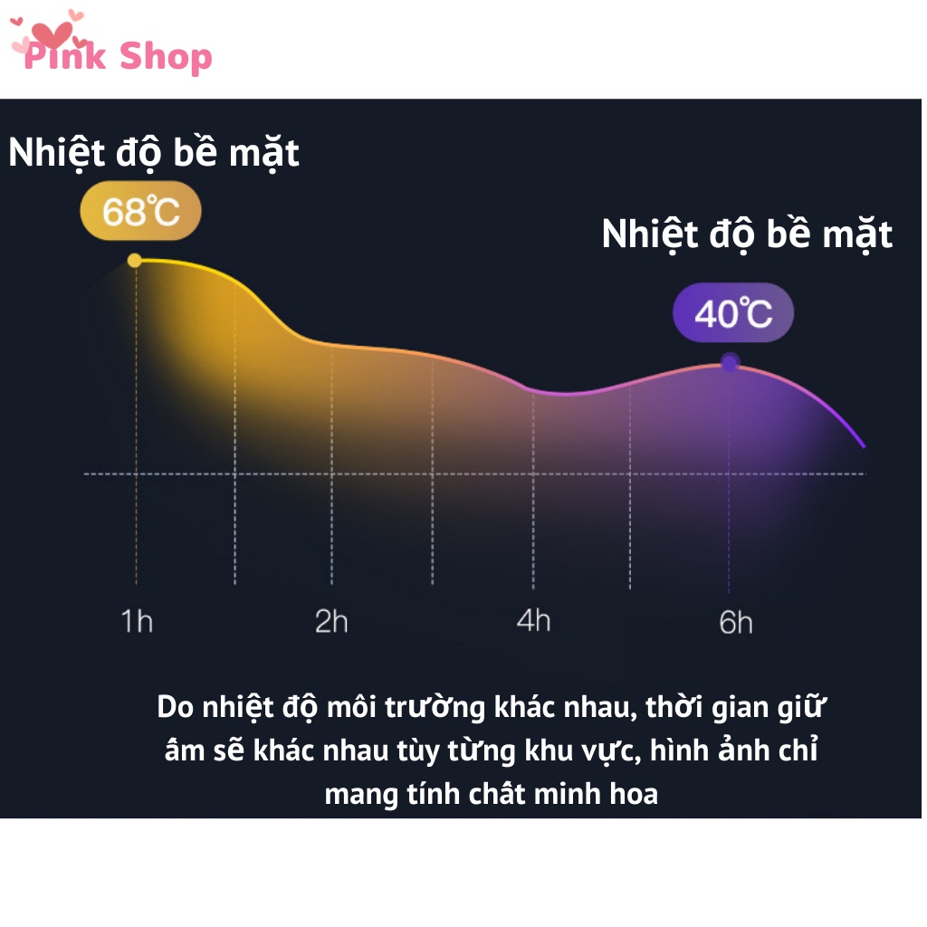 Túi chườm nóng lạnh, Túi giữ nhiệt Pinkshop 400 ml đa năng giảm đau bụng kinh chất liệu PVC Silicon 3 lớp dày dặn