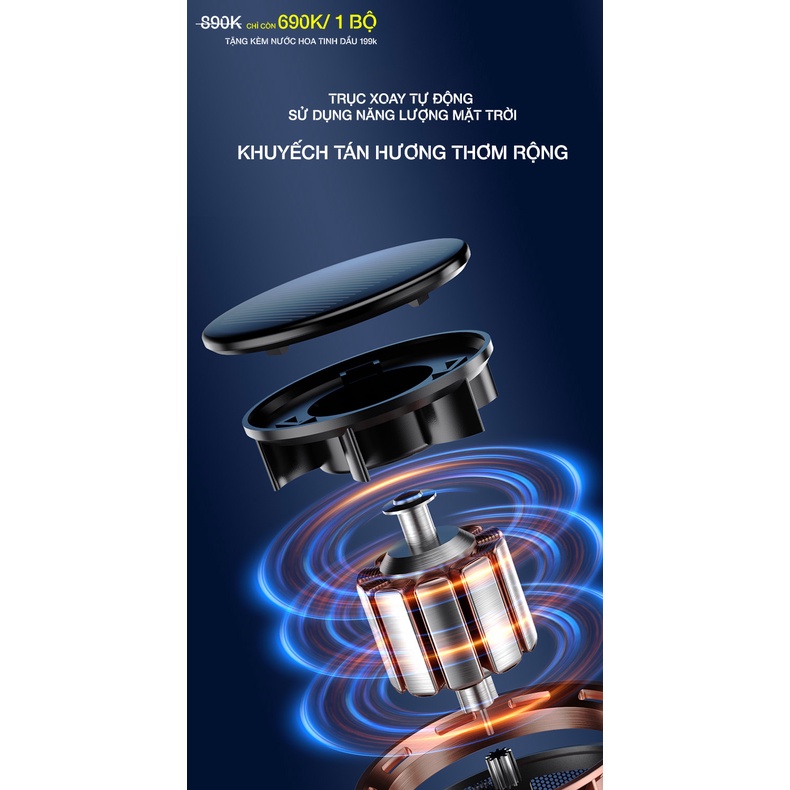 Máy khử mùi hôi, kháng khuẩn không khí chống say xe hơi tản hương bằng năng lượng mặt trời 2xAuto