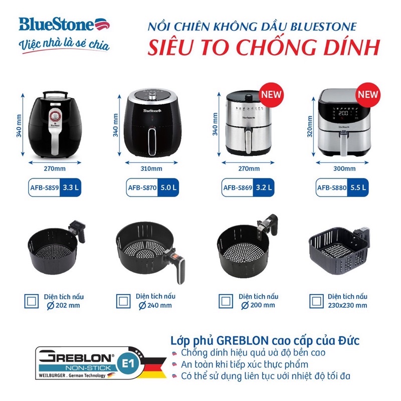 DEAL HOT HÀNG SẴN CHÍNH HÃNG BẢO HÀNH 2 NĂM/ Nồi chiên không dầu cơ 5L BlueStoneAFB-5870