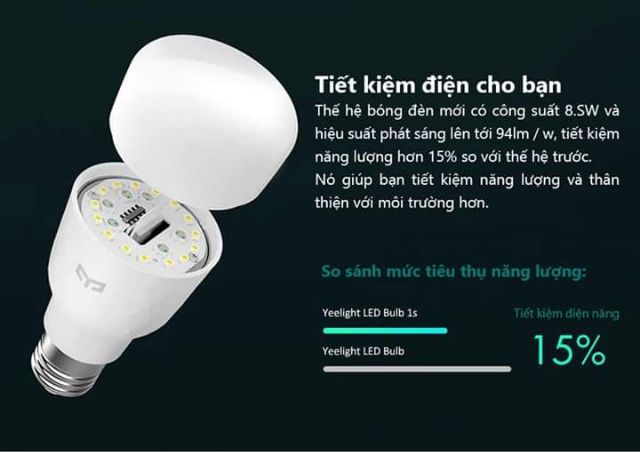 Bóng đèn thông minh YEELIGHT LED Buld 1S - 8.5W XIAO MI