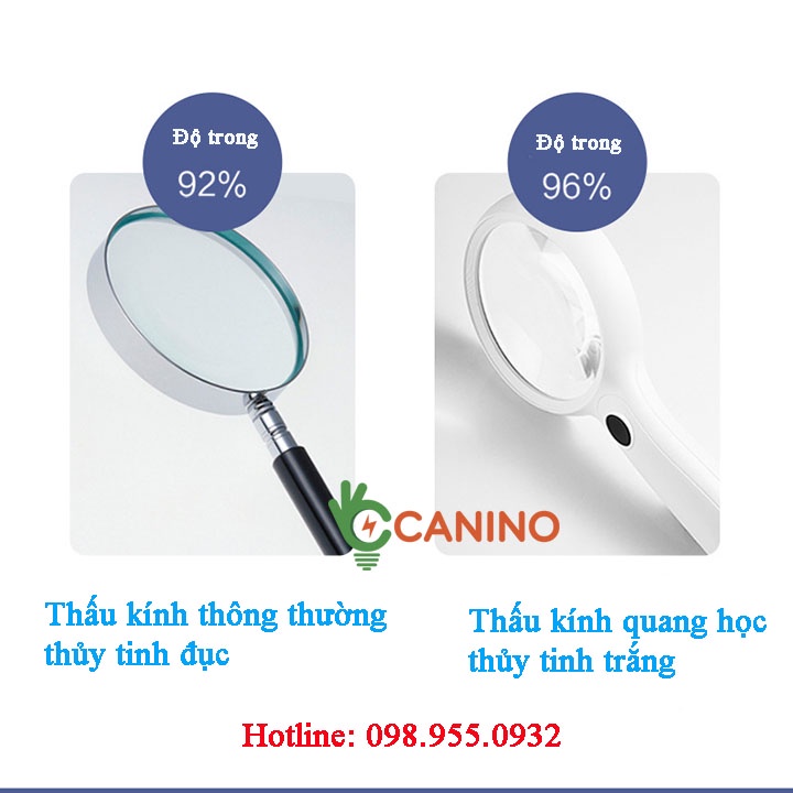 Kính lúp cầm tay phóng đại 5x-10x thấu kính to 145mm có đèn led chiếu sáng hỗ trợ soi vi mạch, đọc báo