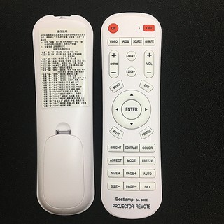 Điều khiển máy chiếu đa năng