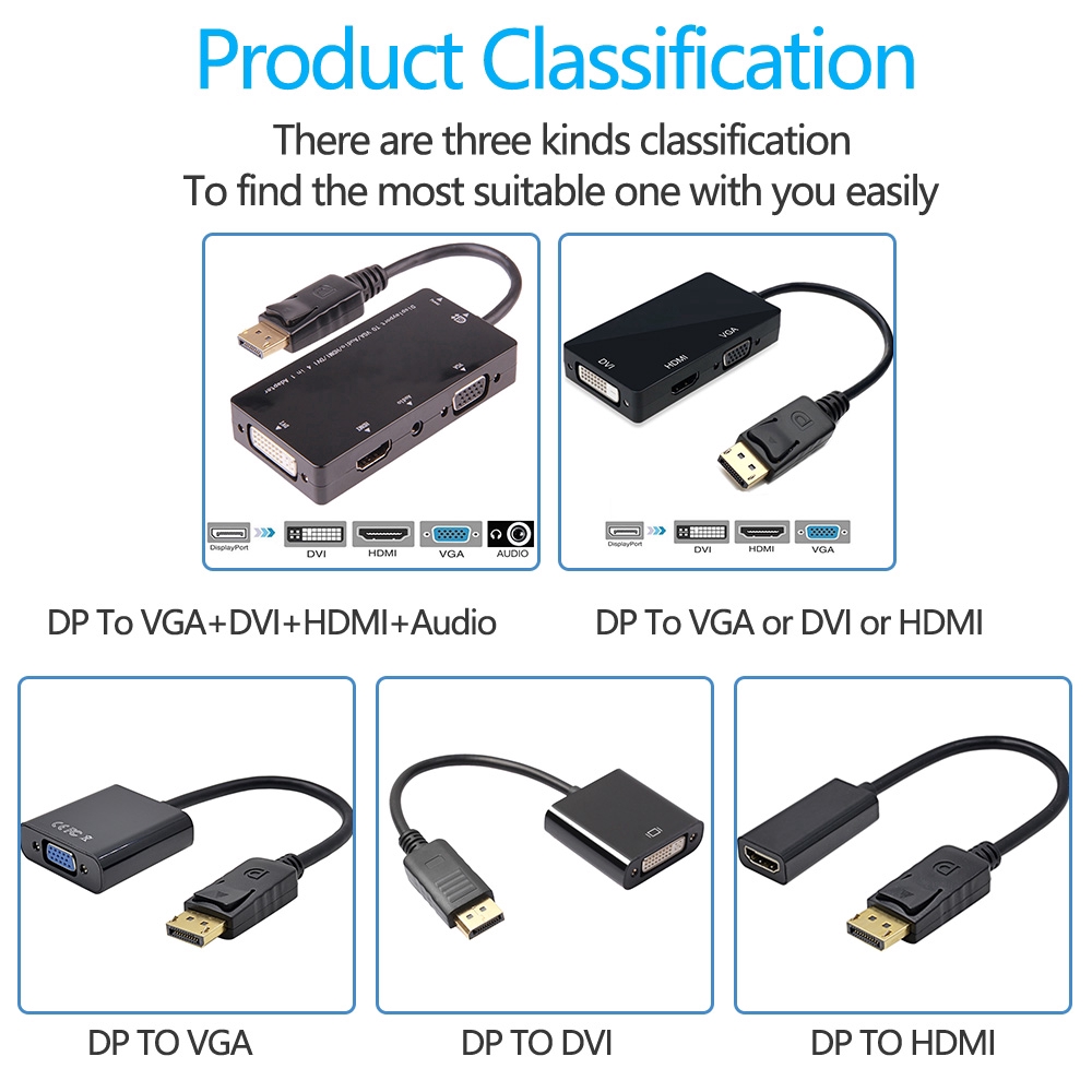 DP Displayport DP male converter to DVI HDMI VGA for PC | BigBuy360 - bigbuy360.vn