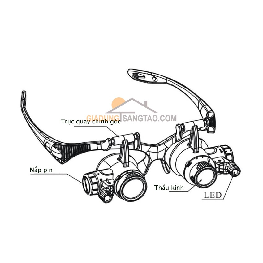 Kính lúp đeo mắt có đèn M2 M2-9892G zoom (10X-15X-20X-25X)