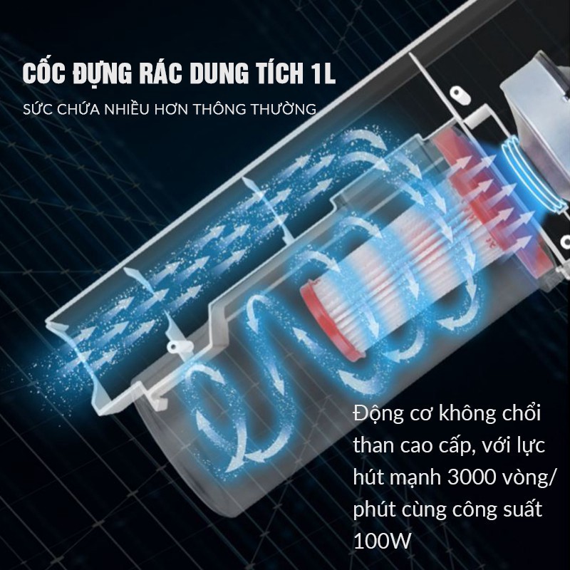 Máy hút bụi cầm tay Cát Á, lực hút bụi cực mạnh, 10 đầu hút tiện lợi cho mọi địa hình