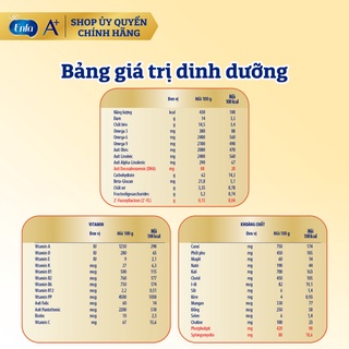Enfa Grow A+ 3-(1.7kg) mẫu mới