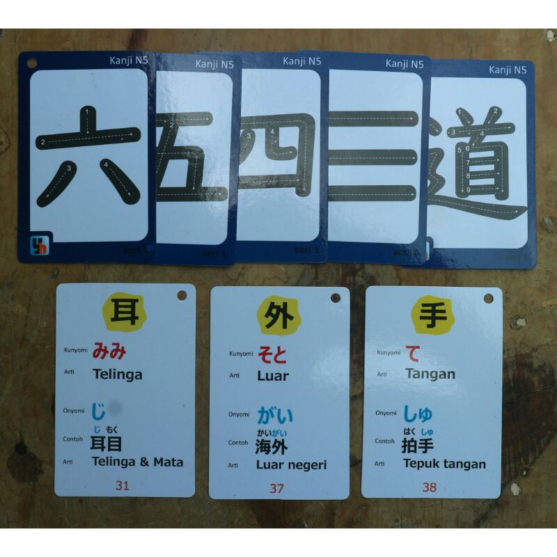 Mô Hình Nhân Vật Flashcard Kanji N5 Series 1