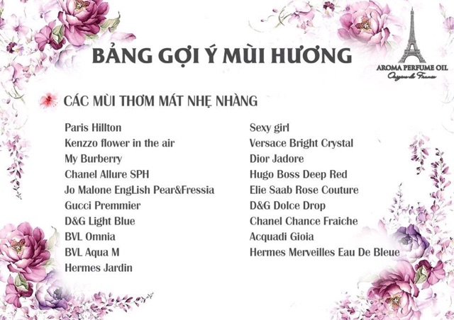TINH DẦU NƯỚC HOA PHÁP CHÍNH HÃNG 12ML | BigBuy360 - bigbuy360.vn