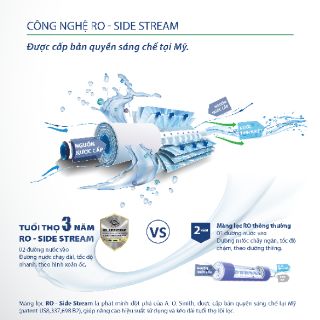 New] Máy Lọc Nước A. O. Smith E2
