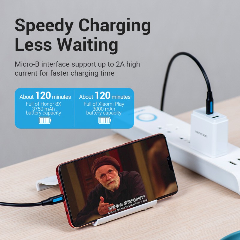 VENTION Dây Cáp Chuyển Đổi usb c Sang micro b usb 2.0 Cho samaung huawei xiaomi meizu macbook