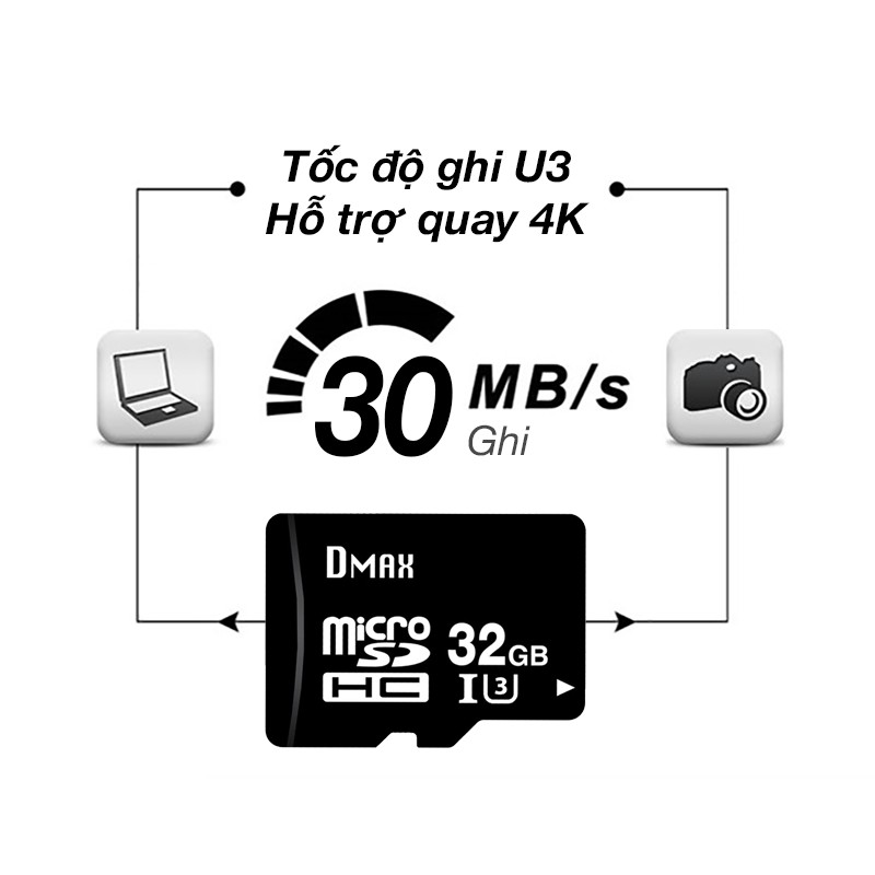 Thẻ nhớ micro SDHC 32GB Dmax C10 U3 tốc độ cao upto 90MB/s tặng đầu đọc thẻ nhớ - Bảo hành 5 năm đổi mới