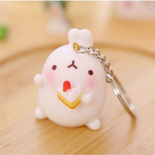 Cheryyy-MÓC KHÓA DỄ THƯƠNG