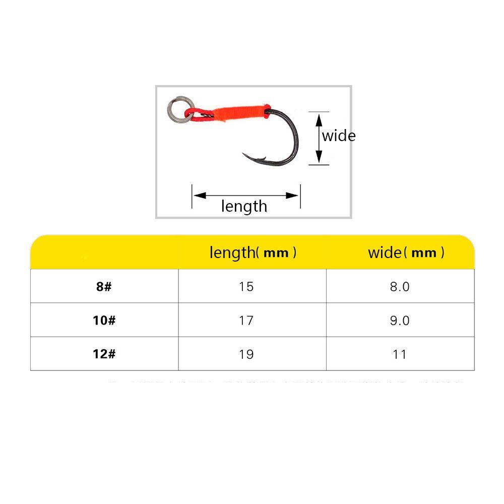 Set 10 Mồi Câu Cá DIY Chất Liệu Cứng Cáp Chất Lượng Cao