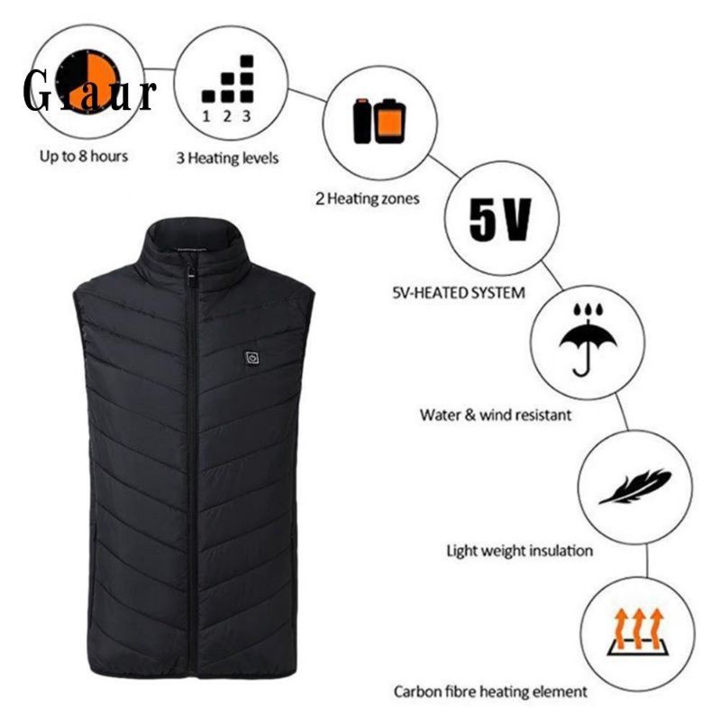 💥💥💥HOT💥💥Áo Sưởi Điện THẦN THÁNH thách thức đại Hàn | BigBuy360 - bigbuy360.vn