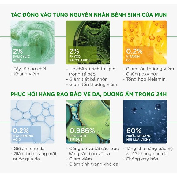 Kem giảm mụn VICHY NORMADERM PHYTOSOLUTION giảm mụn thâm phục hồi da mụn dầu nhạy cảm