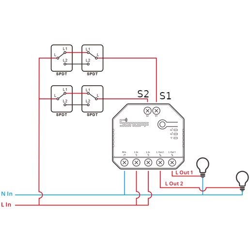 Công tắc 2 kênh sonoff Wifi Dual R3 đo điện năng, điều khiển rèm cửa cuốn, app ewelink, tasmota mqtt