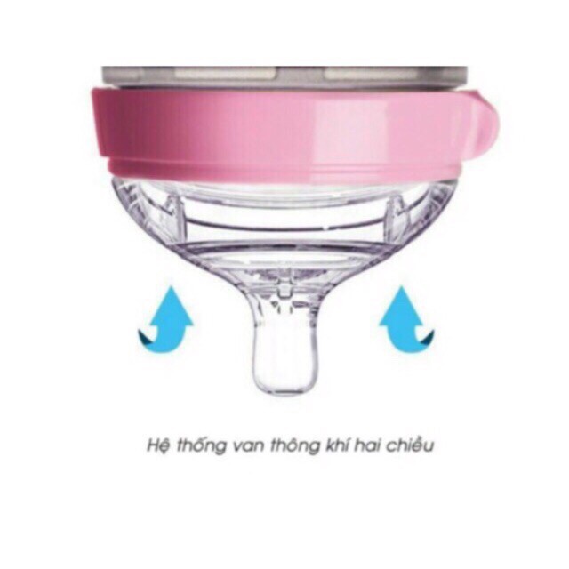 Núm ti mềm như ti mẹ