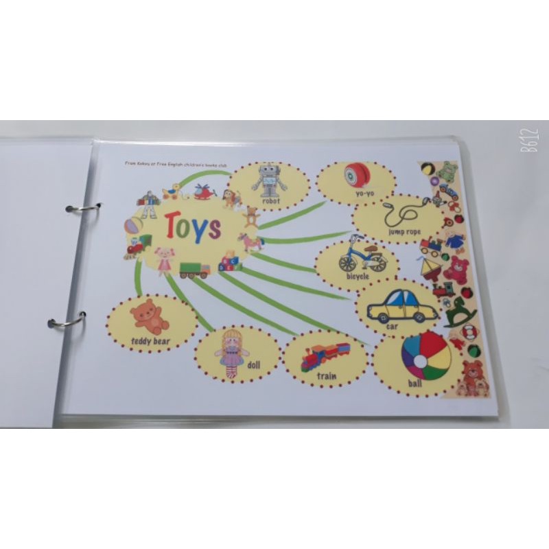 Học liệu mindmap 14 chủ ép plastic đề tặng kèm sổ còng