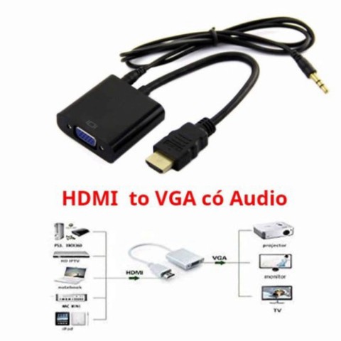 CÁP CHUYỂN ĐỔI HDMI QUA VGA CHÍNH HÃNG (XẢ KHO) CÁP CHUYỂN ĐỔI HDMI TO VGA CÓ ÂM THANH  ĐẢM BẢO CHẤT LƯỢNG Shop congnghe